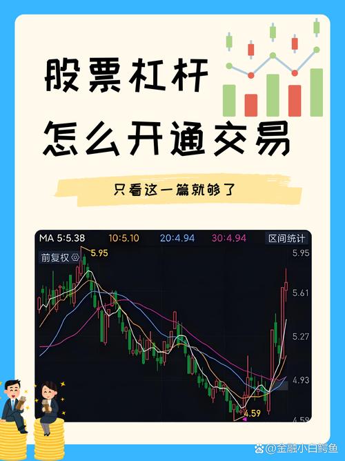 国内杠杆五花八门，从股市到银行，带你揭开杠杆的奥秘