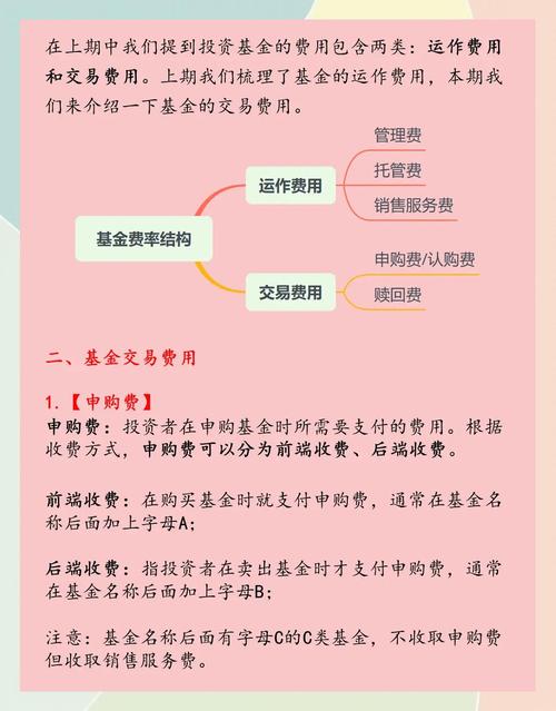 基金交易手续费怎么算？场内基金手续费详细解析