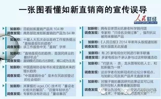 传销骗局最新名单_香港中炎投资集团理财骗局_万福会传销组织