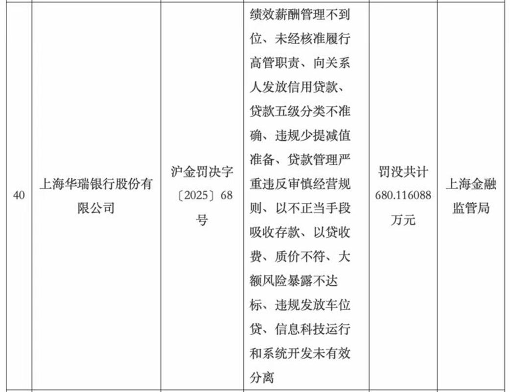 欢瑞世纪会计差错更正公告_欢瑞世纪 st星美 净利润_欢瑞影视财务造假行政处罚