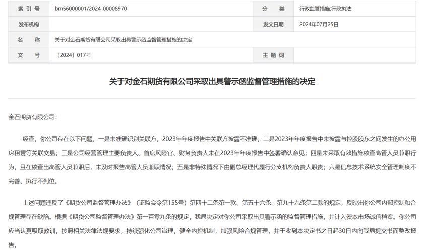 金石期货董事长吕廷华警示函_金石期货内控合规缺陷处罚_金石期货官网