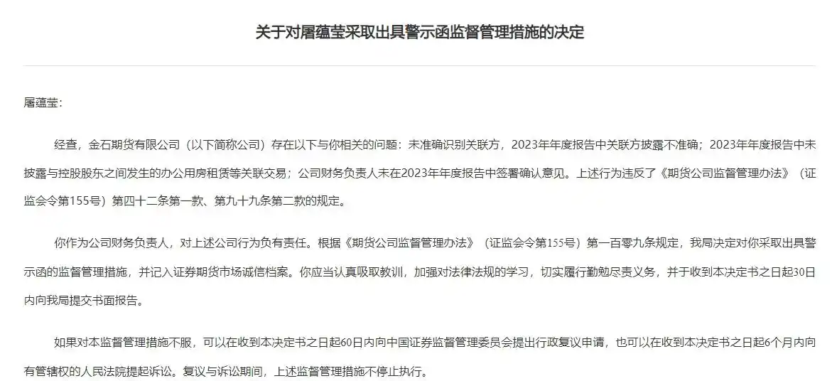 金石期货董事长吕廷华警示函_金石期货官网_金石期货内控合规缺陷处罚