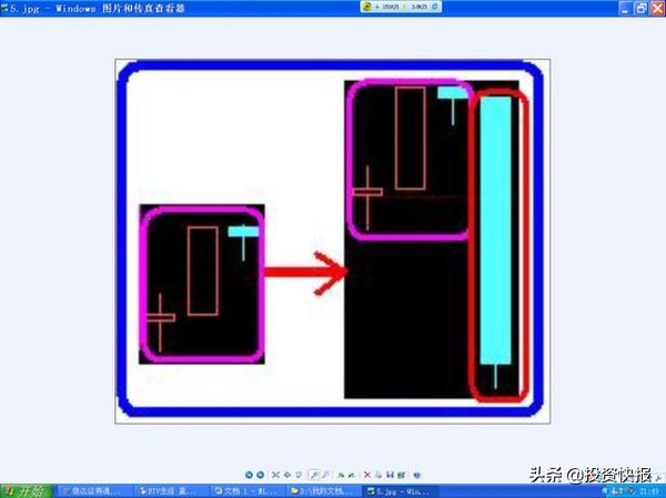 超短线快速选股方法_K线形态分类_K线基础知识
