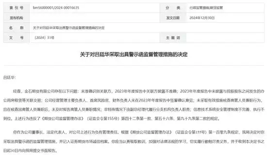 金石期货官网_金石期货异地调岗违规处罚_金石期货高管申诉失败