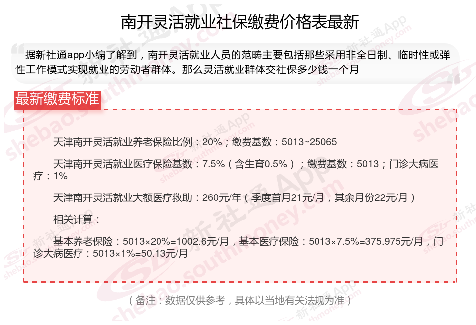2024年南开灵活就业社保缴费基数是多少？怎么缴费？能拿多少