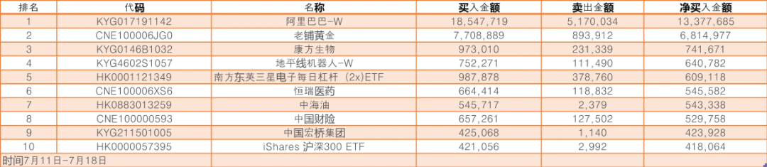 韩国股民投资中国股票_韩国股民最喜爱的海外市场_韩国股市成交量