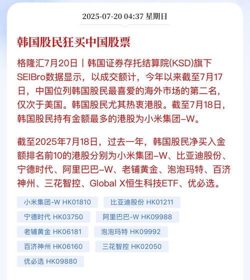 韩国股民最喜爱的海外市场_韩国股市成交量_韩国股民投资中国股票