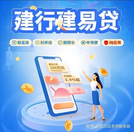 小微企业融资难背景下，建行融e贷如何提供全新融资渠道？