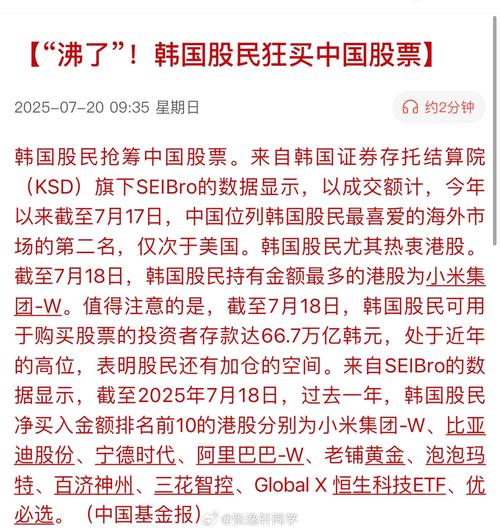 韩国股民投资中国股票_韩国股市成交量_韩国股民购买港股趋势