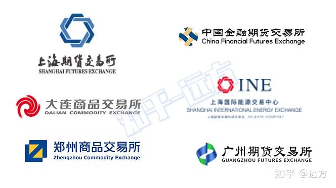 期货公司手续费保证金标准_选择正规期货公司_万达期货股份有限公司郑州开户