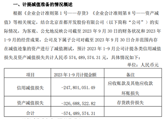 首开股份指数还上来了吗_首开股份信息披露考评评级A降至C_首开股份归母净利润连续三个季度亏损