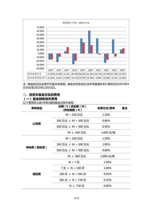 天治基金调研潮宏基，产品多元化发展且线上利润大增