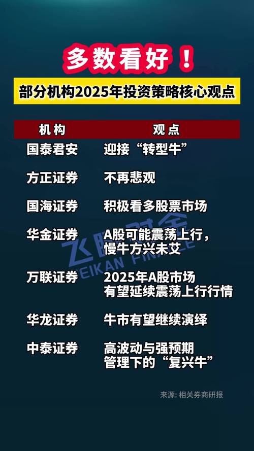 <strong>2025年A股突破3700点！选对财经APP，新浪财经成跨境</strong>