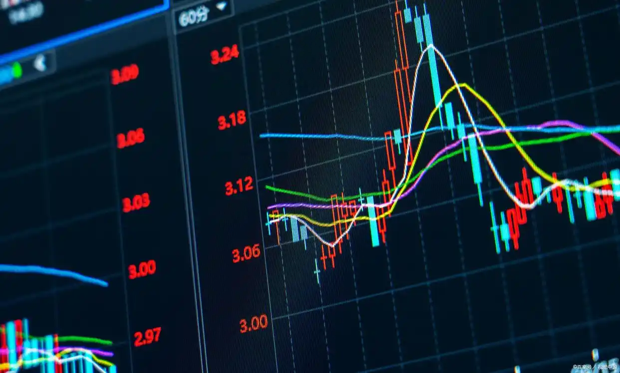 股票当天买卖规则_股票当天卖了钱能转出来吗_A股T+1交易制度