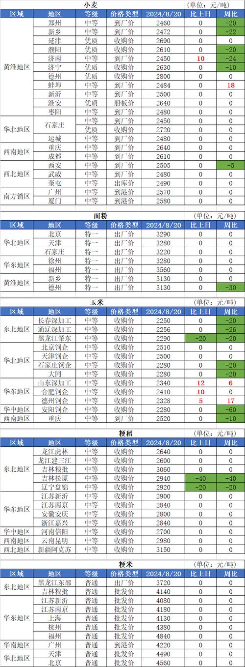 国内期货交易软件推荐_期货技术论坛_期货资讯行情软件