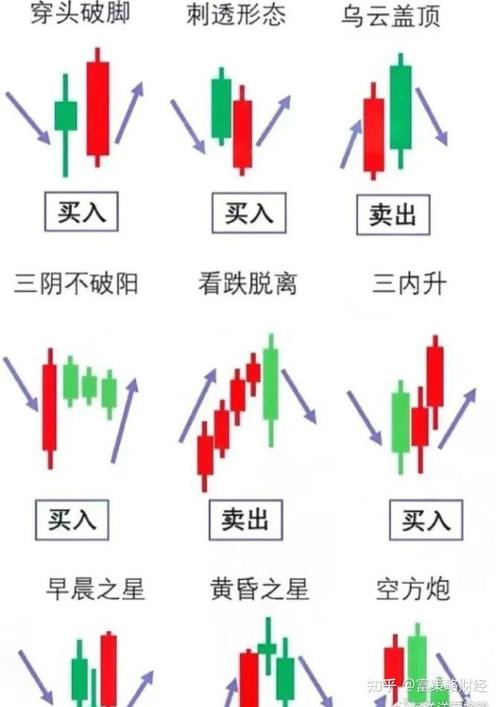 换手率选股技巧_股票换手率分析_5日换手率 选股