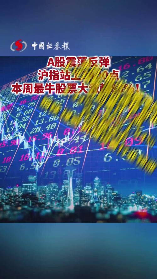 A股震荡后投资迷茫？8月18日百发精选或是震荡市福音