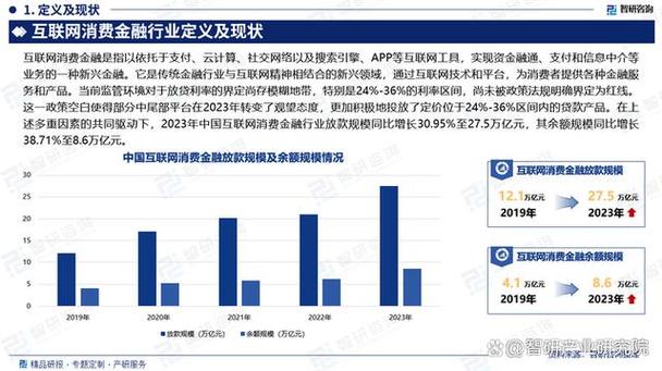 互联网理财产品论文的感受_互联网金融产品优势_互联网金融产品特性
