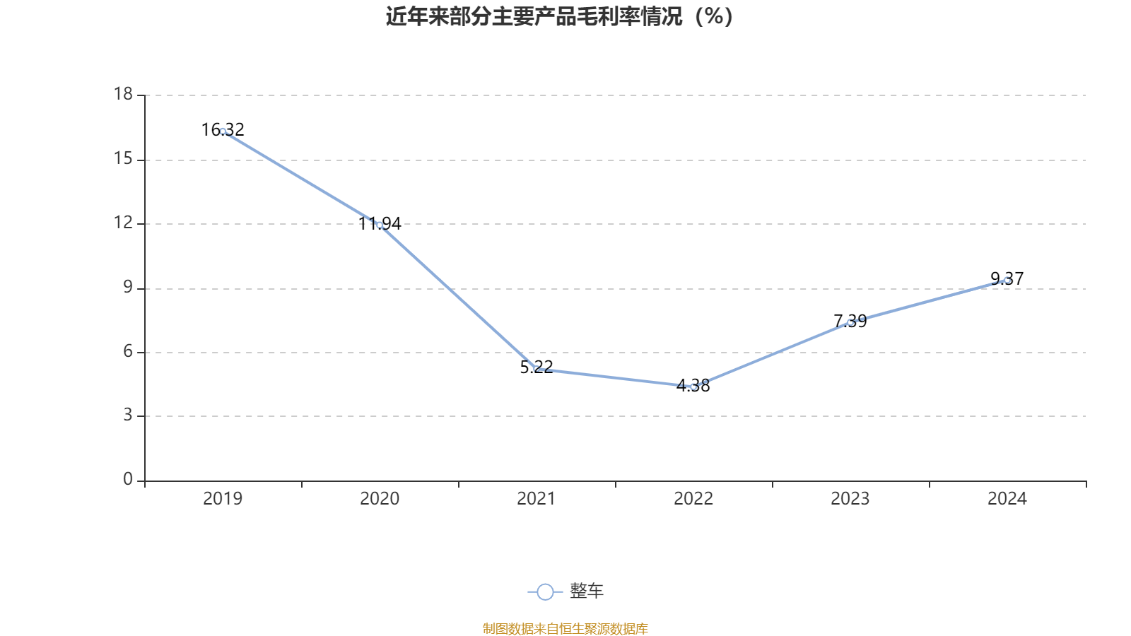 安凯客车之散户大家庭_安凯客车财务数据分析_安凯客车2024年年度报告