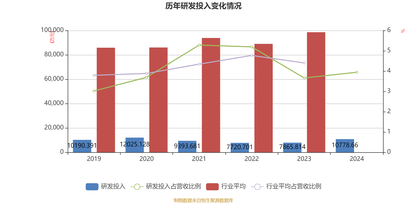 安凯客车2024年年度报告_安凯客车之散户大家庭_安凯客车财务数据分析
