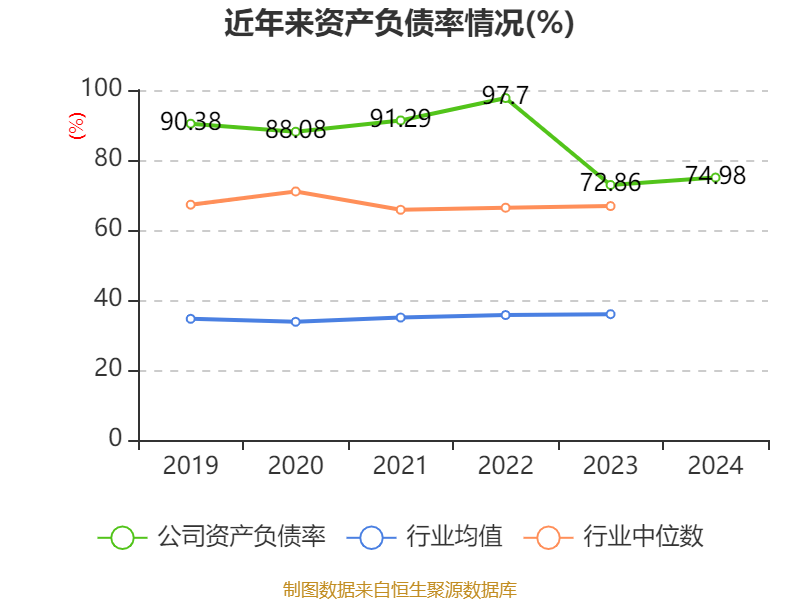 安凯客车2024年年度报告_安凯客车之散户大家庭_安凯客车财务数据分析