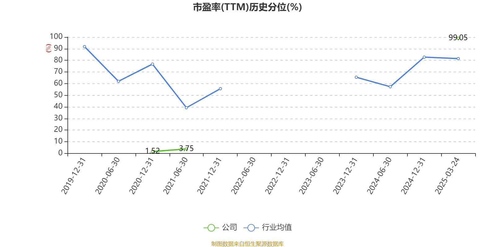 安凯客车2024年年度报告_安凯客车财务数据分析_安凯客车之散户大家庭