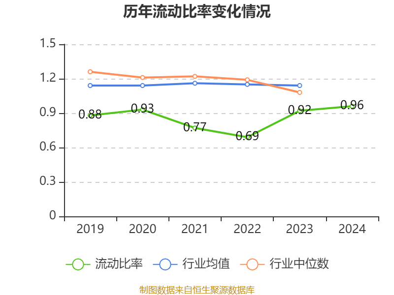 安凯客车之散户大家庭_安凯客车财务数据分析_安凯客车2024年年度报告