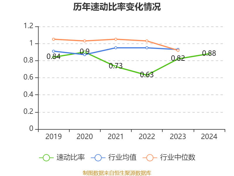 安凯客车之散户大家庭_安凯客车2024年年度报告_安凯客车财务数据分析