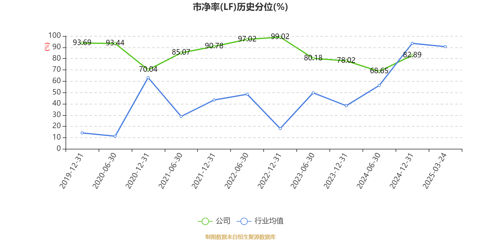 安凯客车之散户大家庭_安凯客车2024年年度报告_安凯客车财务数据分析