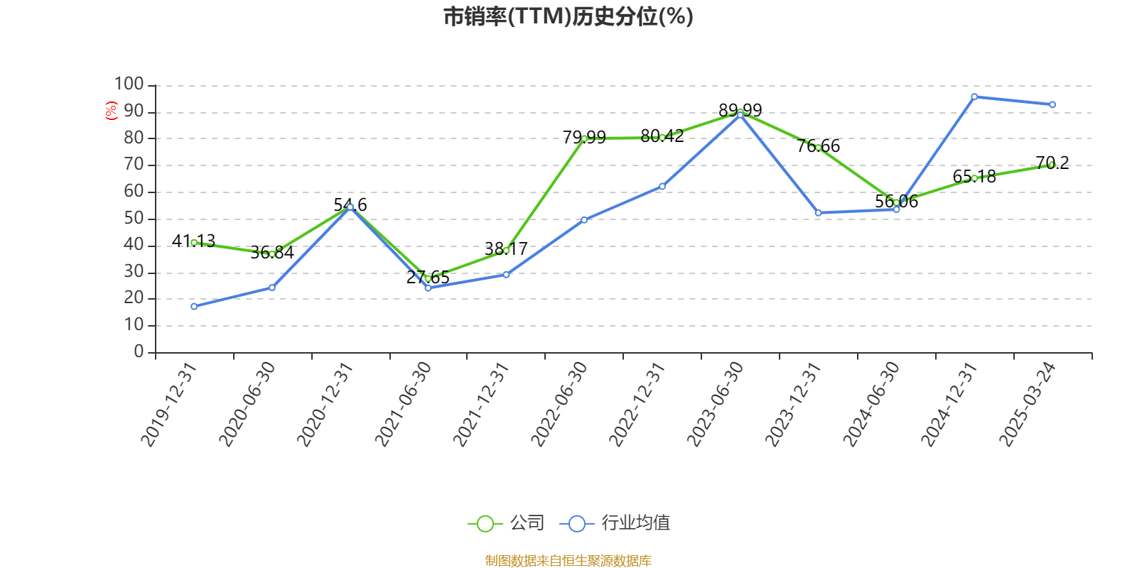 安凯客车之散户大家庭_安凯客车2024年年度报告_安凯客车财务数据分析