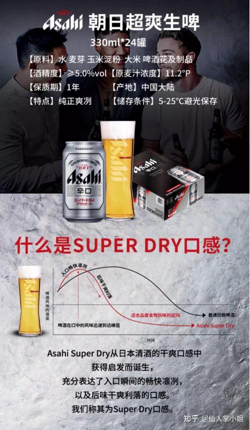 啤酒香气口感味道_啤酒花素材_啤酒品牌推荐