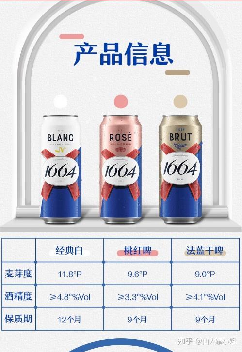 啤酒香气口感味道_啤酒品牌推荐_啤酒花素材