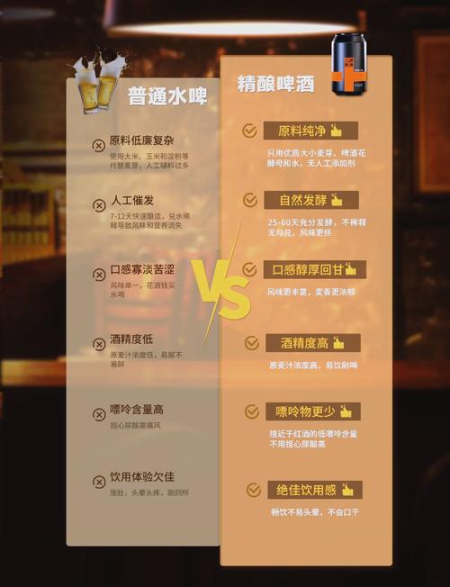 啤酒选择困难症_精酿啤酒推荐_啤酒花素材