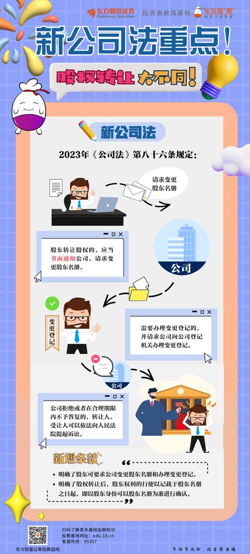 股权转让与股份转让有何差异？这些内容大不同