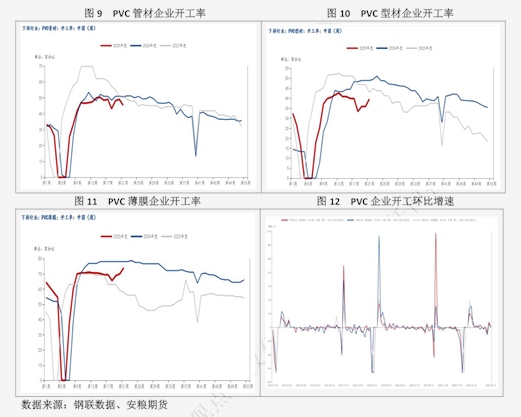 9月8日股指期货市场表现及国债期货CTD券相关数据
