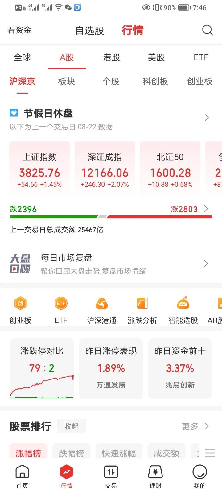 去散户化是谁提出来的_A股去散户化_机构主导长牛