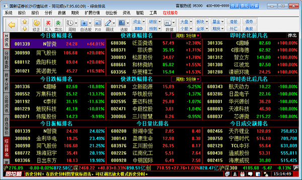 国新证券同花顺行情交易软件_同花顺股票行情交易软件功能特点_同花顺可以卖条件单吗