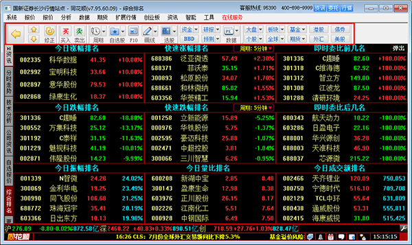 同花顺可以卖条件单吗_国新证券同花顺行情交易软件_同花顺股票行情交易软件功能特点