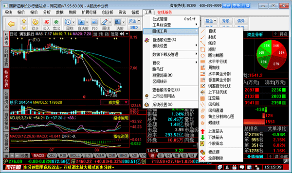 同花顺可以卖条件单吗_国新证券同花顺行情交易软件_同花顺股票行情交易软件功能特点