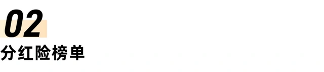 税优储蓄险_2025哪个理财产品好_增额寿保险