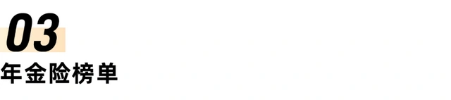 2025哪个理财产品好_税优储蓄险_增额寿保险