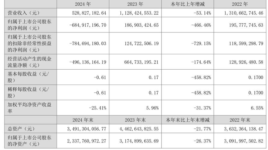 银河磁体资金流向_未来消费类股票龙头_消费类电子上市公司分析