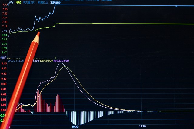 选股策略_龙虎榜 选股_量化筛选选股指标