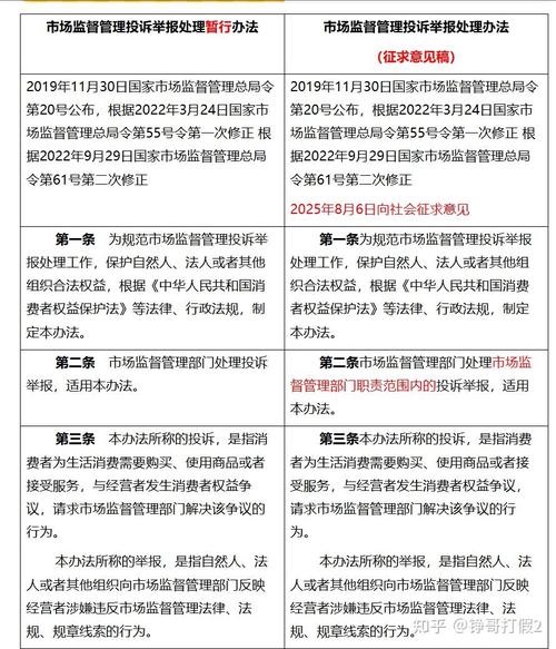 数字经济下消费维权趋复杂，市场监管总局修订投诉举报办法并征求