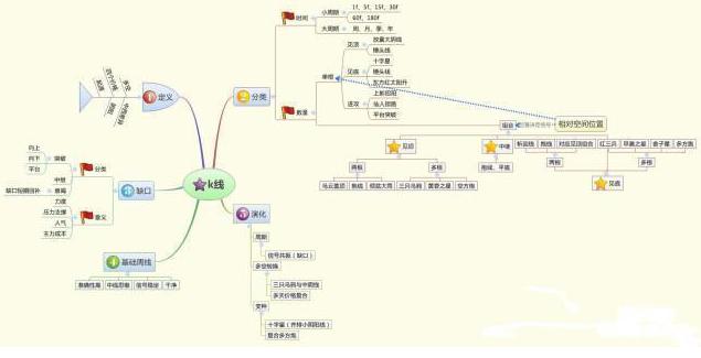 散户反人性交易策略_庄家操盘技巧_龙虎榜 选股