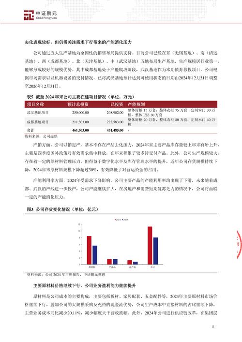 2025年卫浴概念龙头上市公司有哪些？欧派家居发展情况如何？