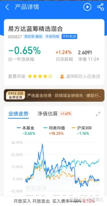 基金投资技巧分享_理财小白基金入门_理财产品 估值