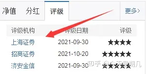 理财小白基金入门_理财产品 估值_基金投资技巧分享