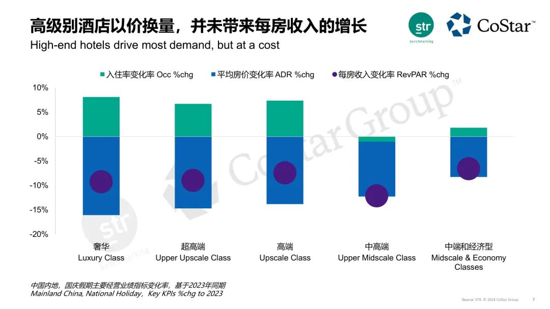 北京金陵饭店 关闭 金陵饭店 全国化进程_金陵饭店投资分析报告