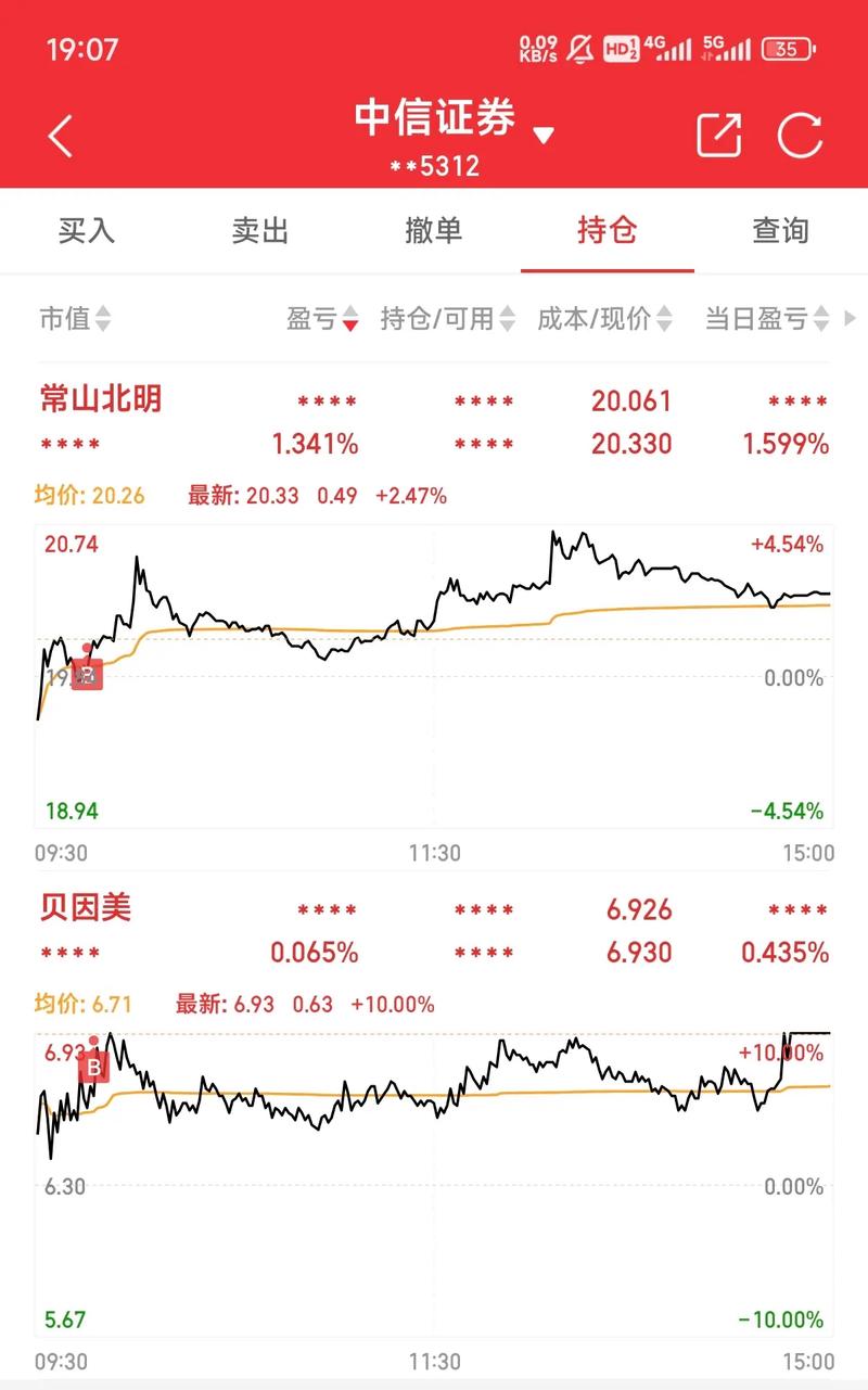 9月3日海鸥股份盘中上涨2.17%，股价走势及资金流向如何？